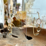 Silver - Rose Quartz, Labradorite and Citrine Earrings