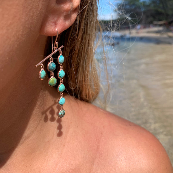 Silver - Turquoise Earrings