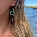 Silver - Turquoise Earrings